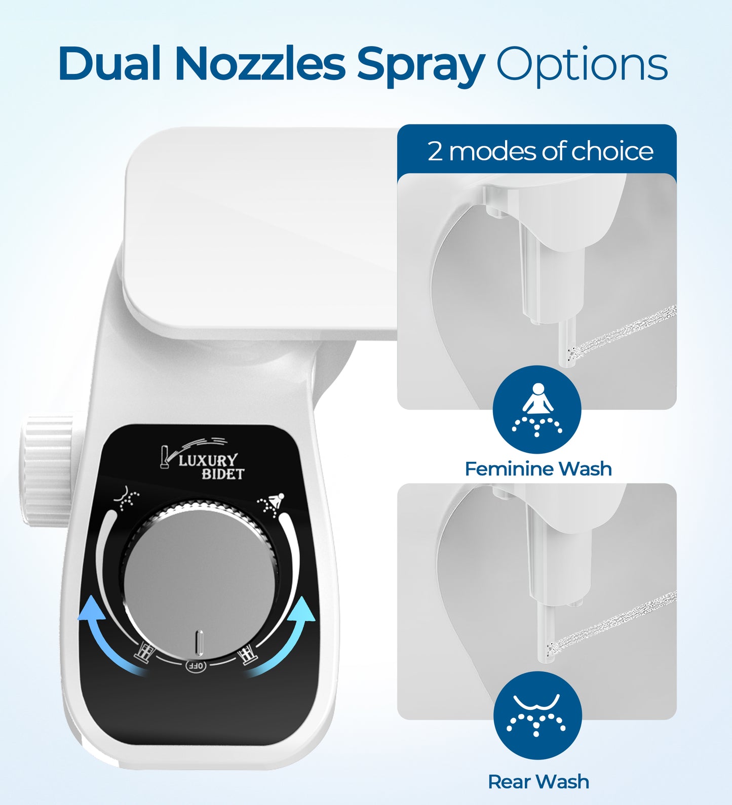 Hodvit Dual Nozzle Non-Electric Bidet Toilet Attachment with Filtration and Self-Cleaning, Adjustable Pressure Control