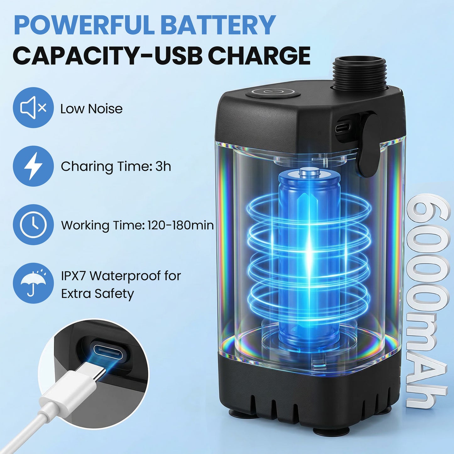 OHHANI Portable Shower for Camping LED Display 6000mAh Large Capacity Foldable Bucket for Hiking, RV, Traveling, Car Washing