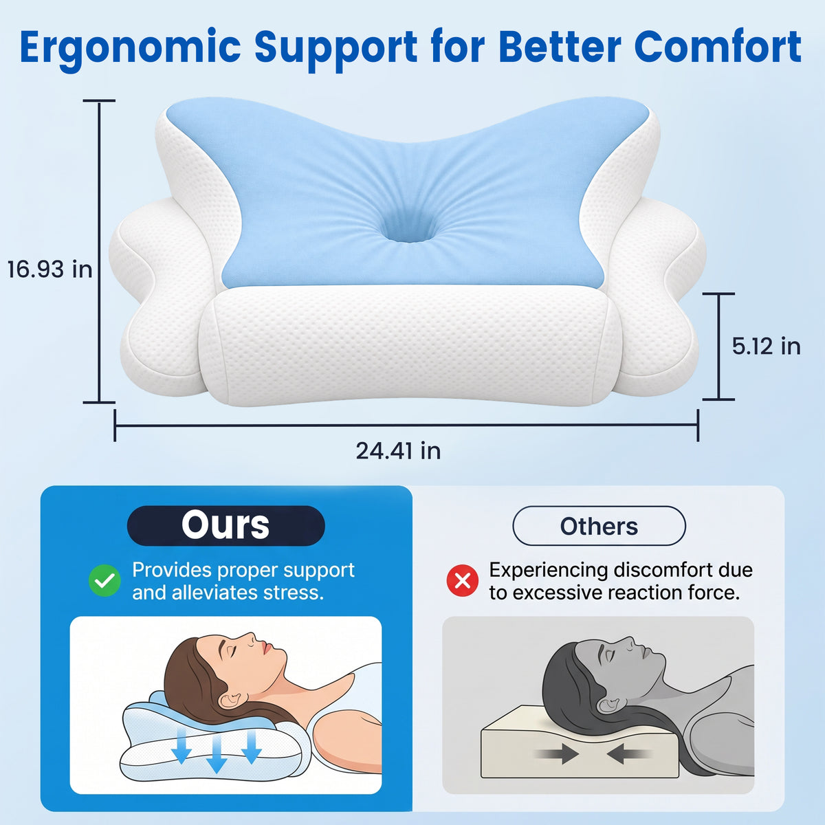 Alylo Contour Memory Foam Cervical Pillow for Neck Support, Ergonomic Bed Pillows for Side Back Stomach Sleepers, Gray