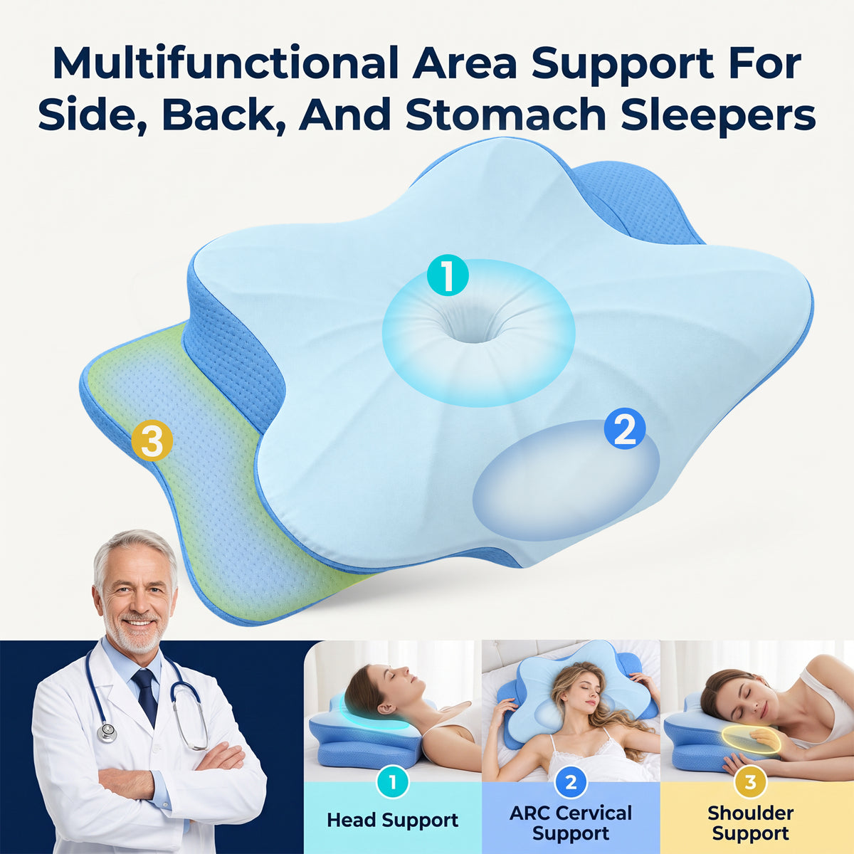 Alylo Cervical Neck Pillow for Neck Support, Contour Memory Foam Pillow with Arm Grooves, Ergonomic Bed Pillows for Side Back Stomach Sleepers, Gray
