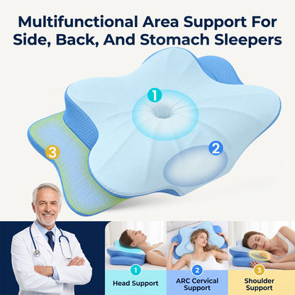 Alylo Cervical Neck Pillow for Neck Support, Contour Memory Foam Pillow with Arm Grooves, Ergonomic Bed Pillows for Side Back Stomach Sleepers, Gray