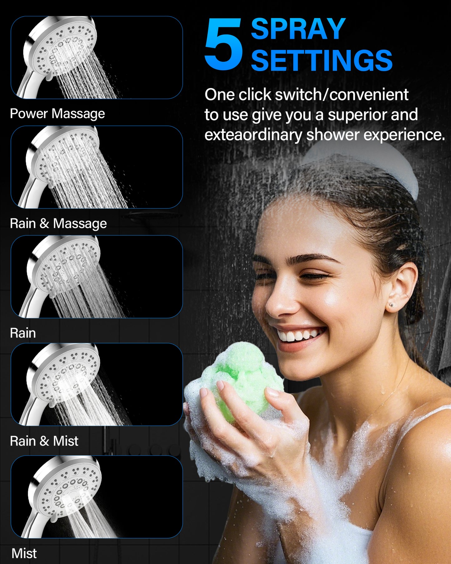 Hodvit Handheld Showerhead for Bathing 5 Spray Modes with 5 ft Stainless Steel Hose,Chrome