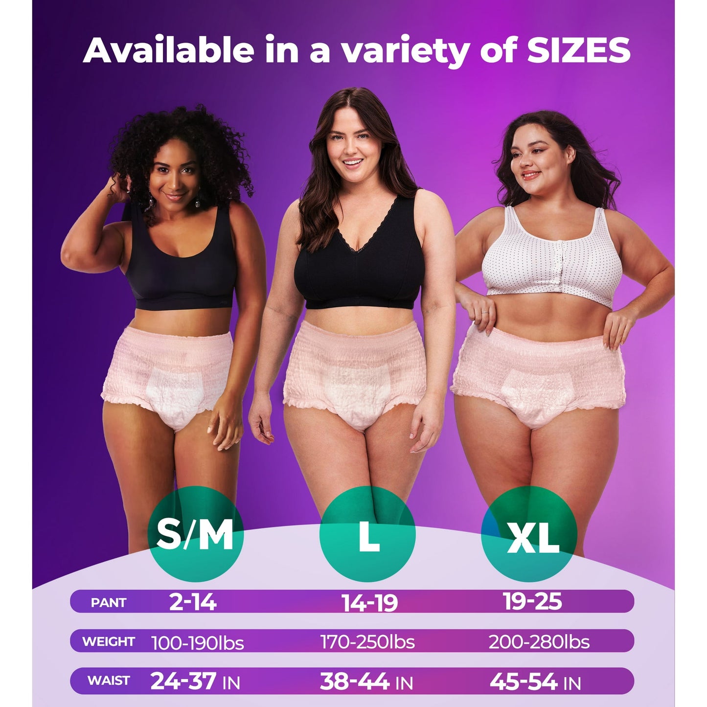 Bokyan Adult Incontinence Underwear for Women,Postpartum Bladder Leak Underwear,Disposable,XL,20 Ct