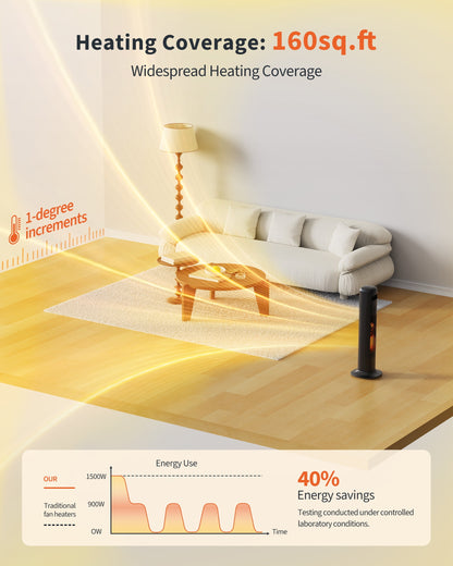 NFTIGB Space Heaters for Home, 24" 1500W Oscillating Electric Tower Electric Heater with Remote, PTC Ceramic Fast Heating,Black,New