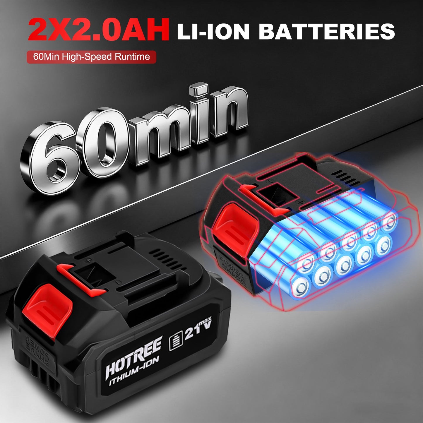 HOTREE Cordless Leaf Blower, 170 MPH 600 CFM Electric Blower with 8 Speeds, 2×2.0Ah Batteries and Charger, Lightweight for Yard, Patio and Dust Cleaning