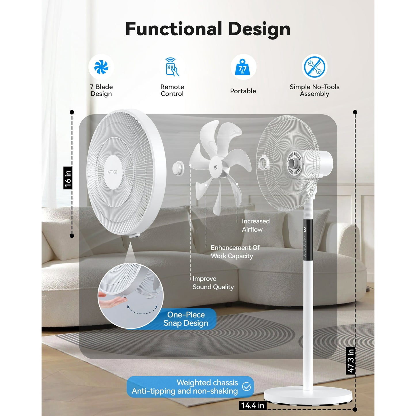 NFTIGB Oscillating Pedestal Fan, 7 Blades 3 Speeds 9H Timer Standing Floor Fan with Remote,White New