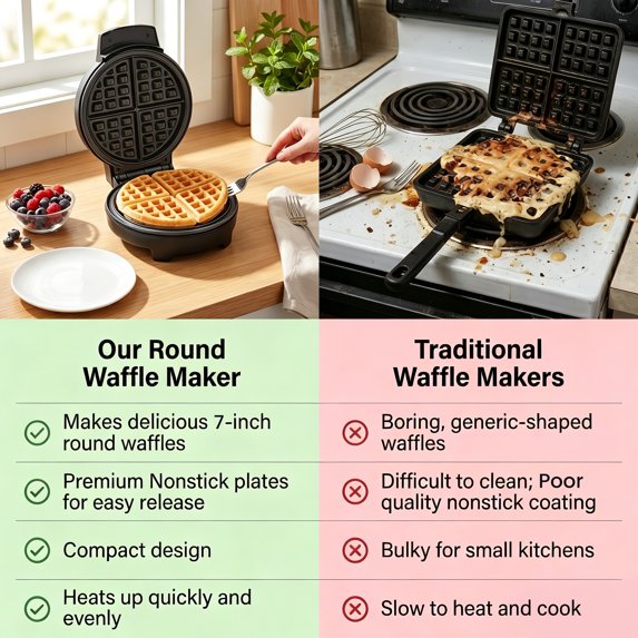 Casualife 1000W Round Waffle Maker with Non-Stick Plates, Dual Indicator Lights and Cool-Touch Handle, Fast Heating Belgian Waffle Iron for Home Kitchen