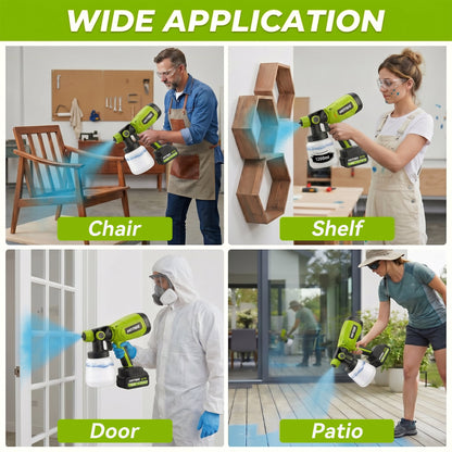 HOTREE 21V Cordless HVLP Paint Sprayer with 2 Batteries, 1000ml, 6 Nozzles for Furniture & Fences