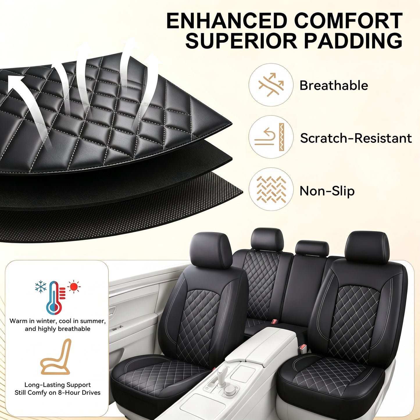 FLORAY Waterproof PU Leather Car Seat Covers Full Set, Universal Auto Seat Protectors for Sedans & Compact SUVs, Airbag Compatible, Black