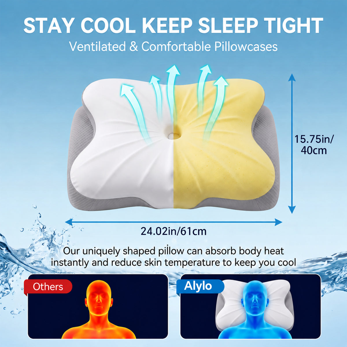 Alylo Cervical Neck Pillow for Neck & Shoulder Support, Ergonomic Memory Foam Contour Bed Pillow with Breathable Cover, Side, Back & Stomach Sleepers
