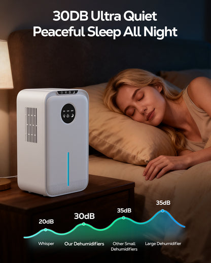 OHHANI Dehumidifier with 85 OZ Large Capacity, Designed for 270 Sq.Ft, Touch Control, Timer and Auto Shut-Off, 90°F & 80%RH, Suitable for Bedrooms Basements and Garages