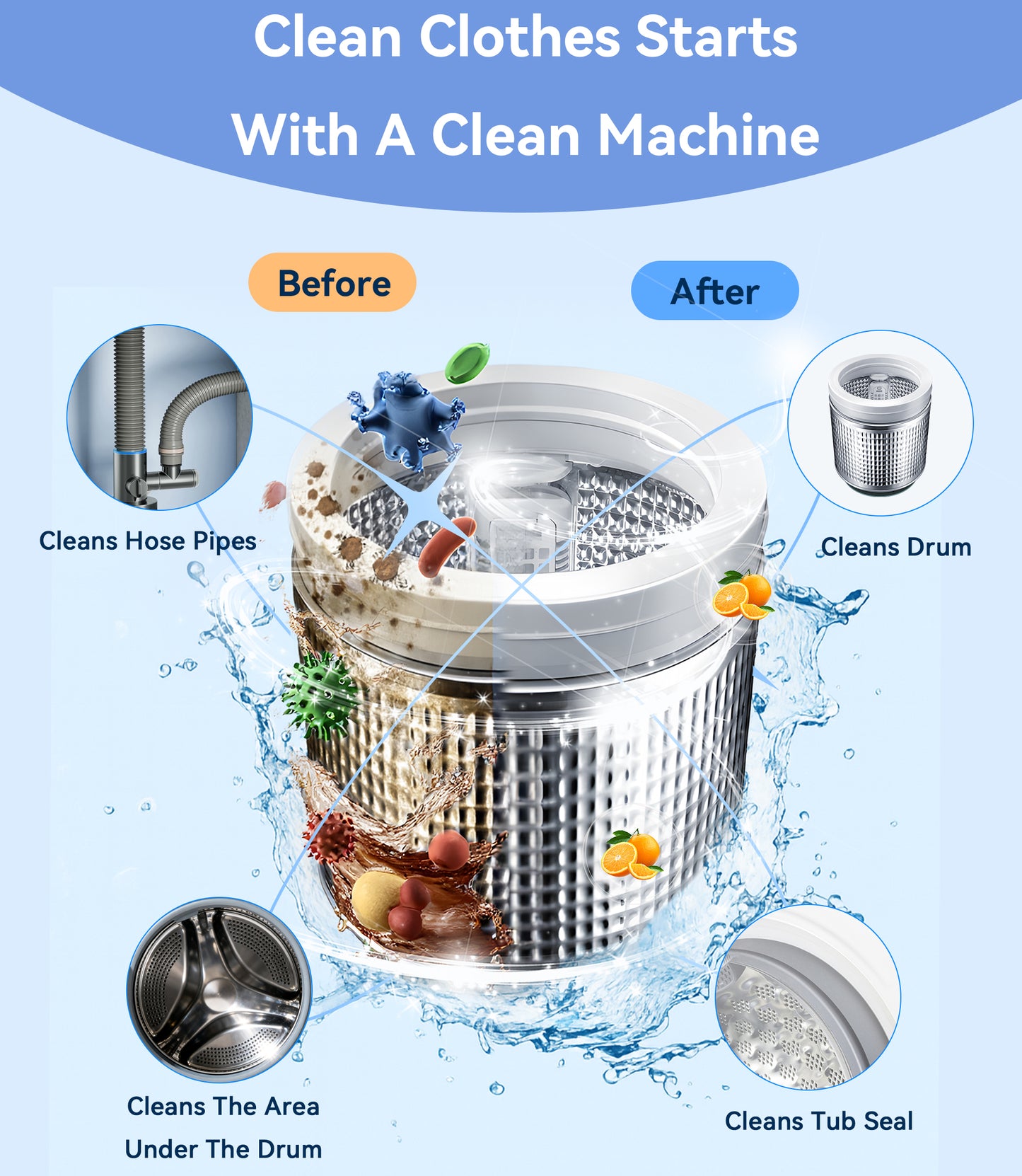 BIMZUC Washing Machine Cleaner Tablets (12 Count), Deep Cleans Front Load and Top Load Washers, Removes Odor Causing Residue & Buildup