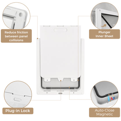 Tolobebe Large Dog Door with Magnetic Lock, Weatherproof Pet Door for Dogs up to 155 lbs, White, 14.6" x 11.4"