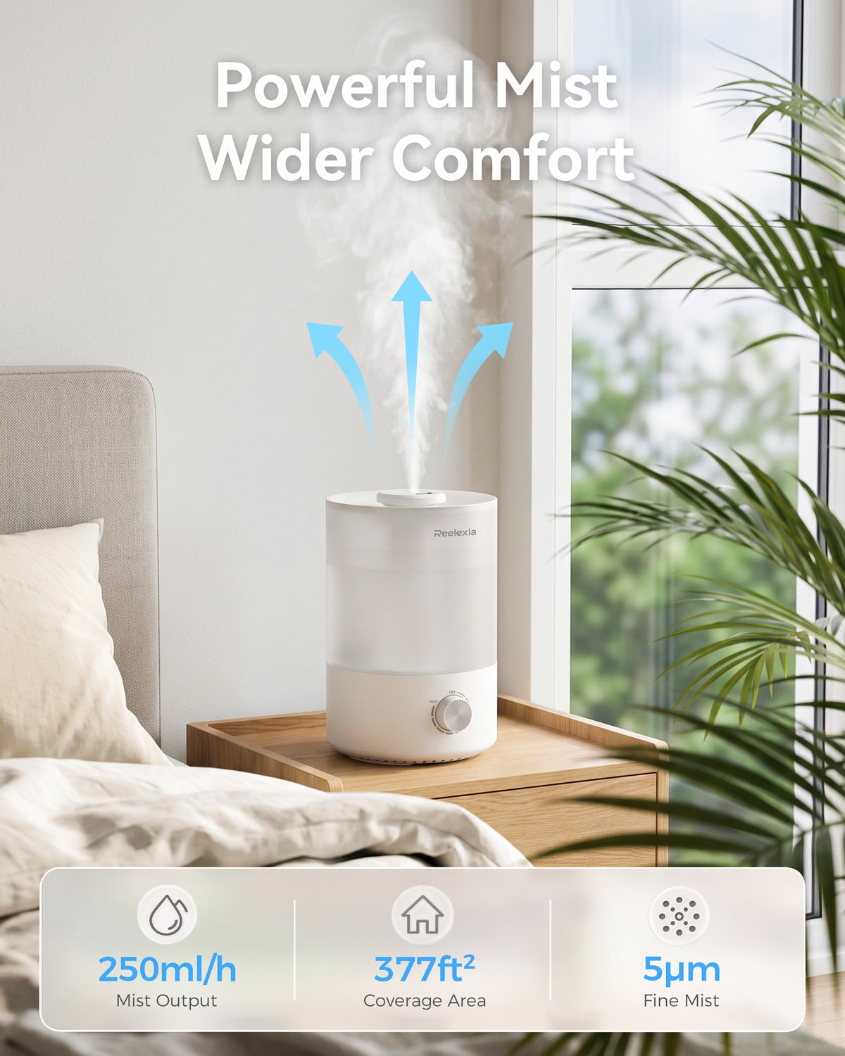 Reelexia 3L Cool Mist Humidifiers for Bedroom, Compact Tabletop Humidifier with Adjustable Mist, Night Light, Aroma Diffuser, Auto Shut-Off, White