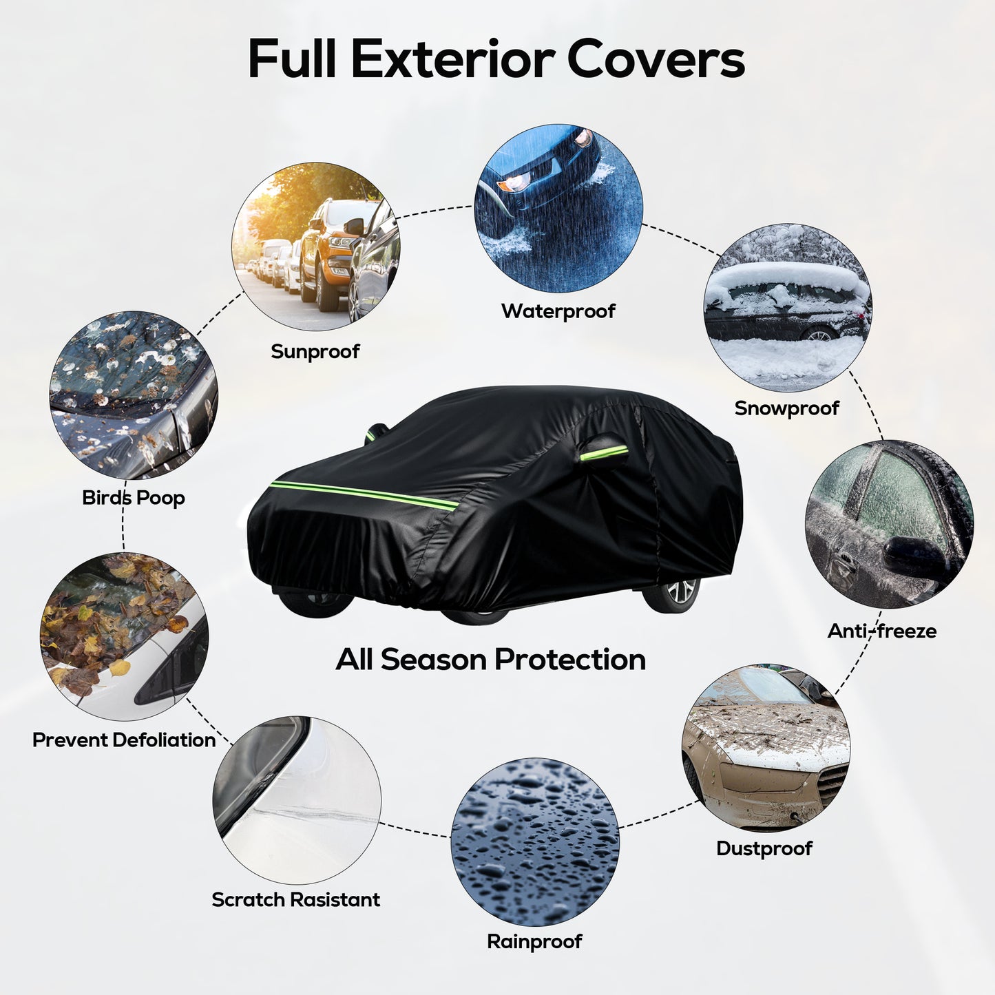 FLORAY Waterproof All-Weather Car Cover with Zipper Door, Heavy-Duty Windproof Vehicle Cover for Sedan & SUV, UV & Snow Protection, Black, 210" x 59" x 47"
