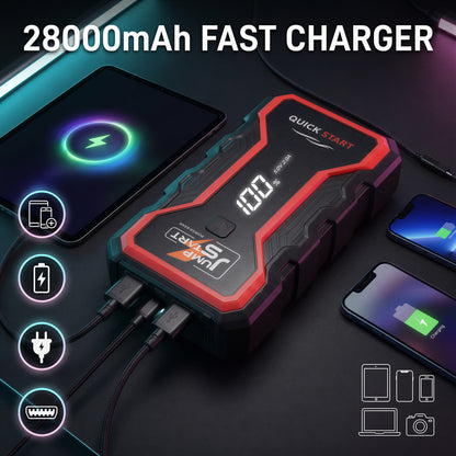 MORSUMA 3200A 12V Peak Car Battery Jump Starter, 28000mAh Battery Jumper Starter Portable, Car Jump Starter Jumper Box for Car Battery Portable