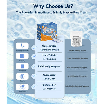 FVSA Washing Machine Cleaner Tablets, Deep Cleaning Odor Eliminator for Front and Top Load HE Washers, 12 Count