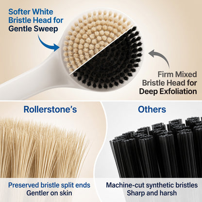Bokyan Electric Body Brush, Rechargeable Shower Brush with Long Handle, IPX7 Waterproof Spin Skin Brush with 4 Brush Heads, Head Holder