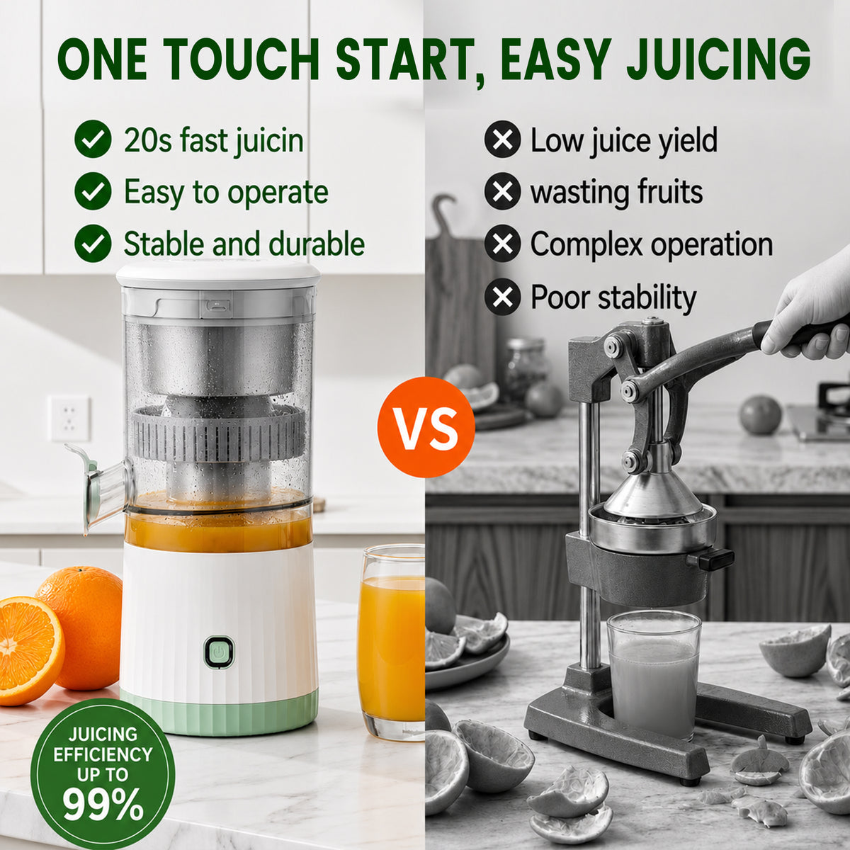 Suodoka Usb Rechargeable Citrus Juicer, Cordless One-Touch Detachable Machine for Lemon Orange, Easy to Clean