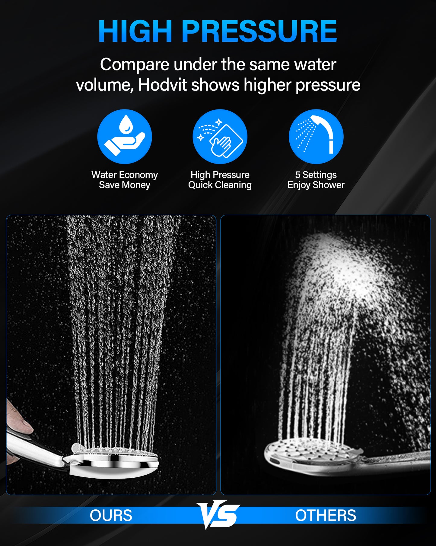 Hodvit Handheld Showerhead for Bathing 5 Spray Modes with 5 ft Stainless Steel Hose,Chrome