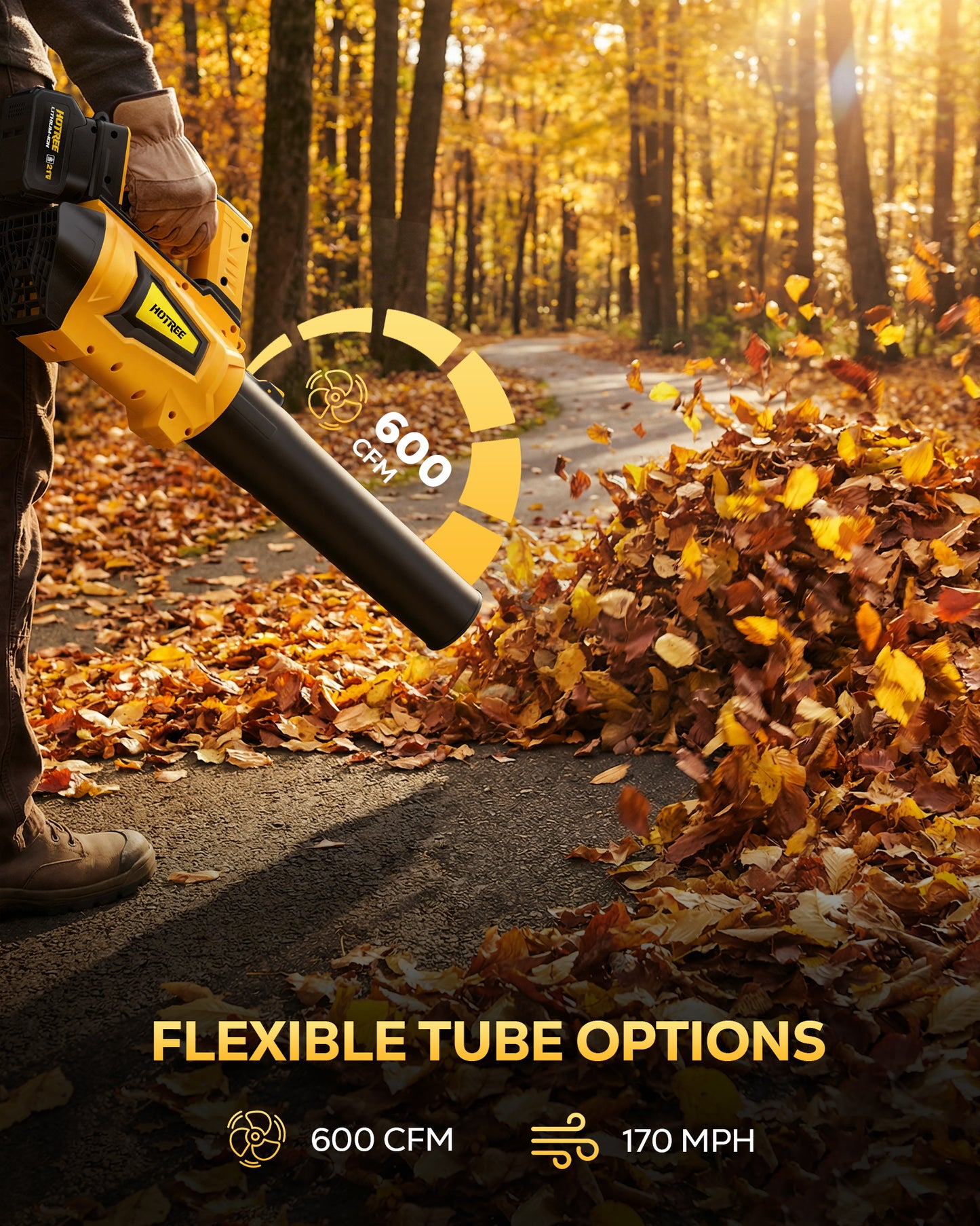 HOTREE Cordless Leaf Blower 600CFM 170MPH 6-Speed 2x2.0Ah Lithium Battery Lightweight for Lawn/Patio/Garage