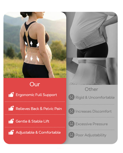 RUPOUN Adjustable Maternity Belly Band – Pregnancy Belt for Back & Pelvic Support, Comfortable for Pregnant Women, Beige