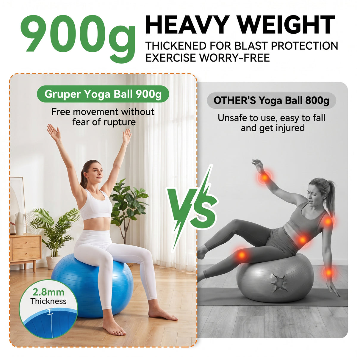 Feeray 29.5-Inch Exercise Yoga Ball, 2.5mm Thickened Stability Fitness Ball for Core Training, Blue
