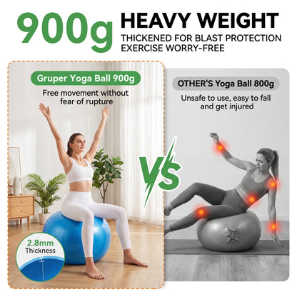 Feeray 29.5-Inch Exercise Yoga Ball, 2.5mm Thickened Stability Fitness Ball for Core Training, Blue