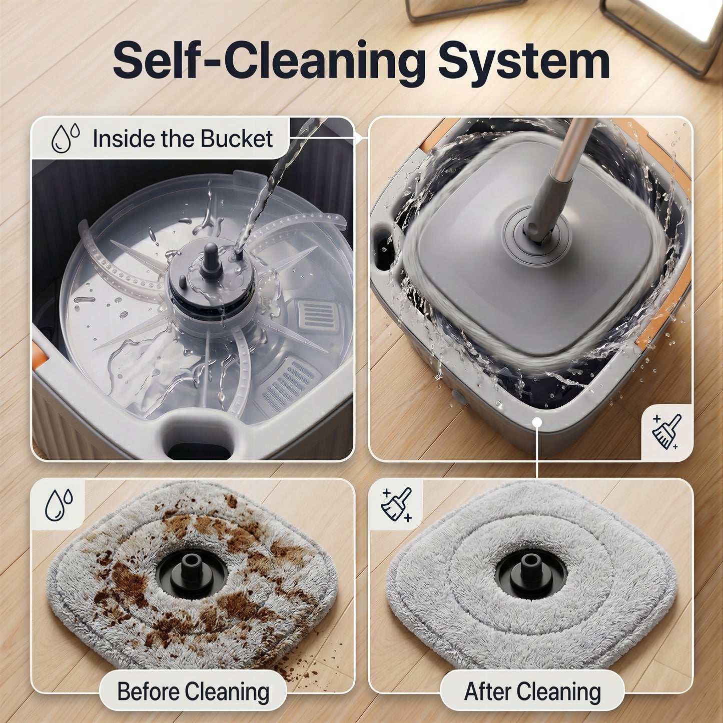 FVSA Clean Water Separation Square Spin Mop and Bucket Set with 2 Washable Pads, Gray and Orange, 1-Pack