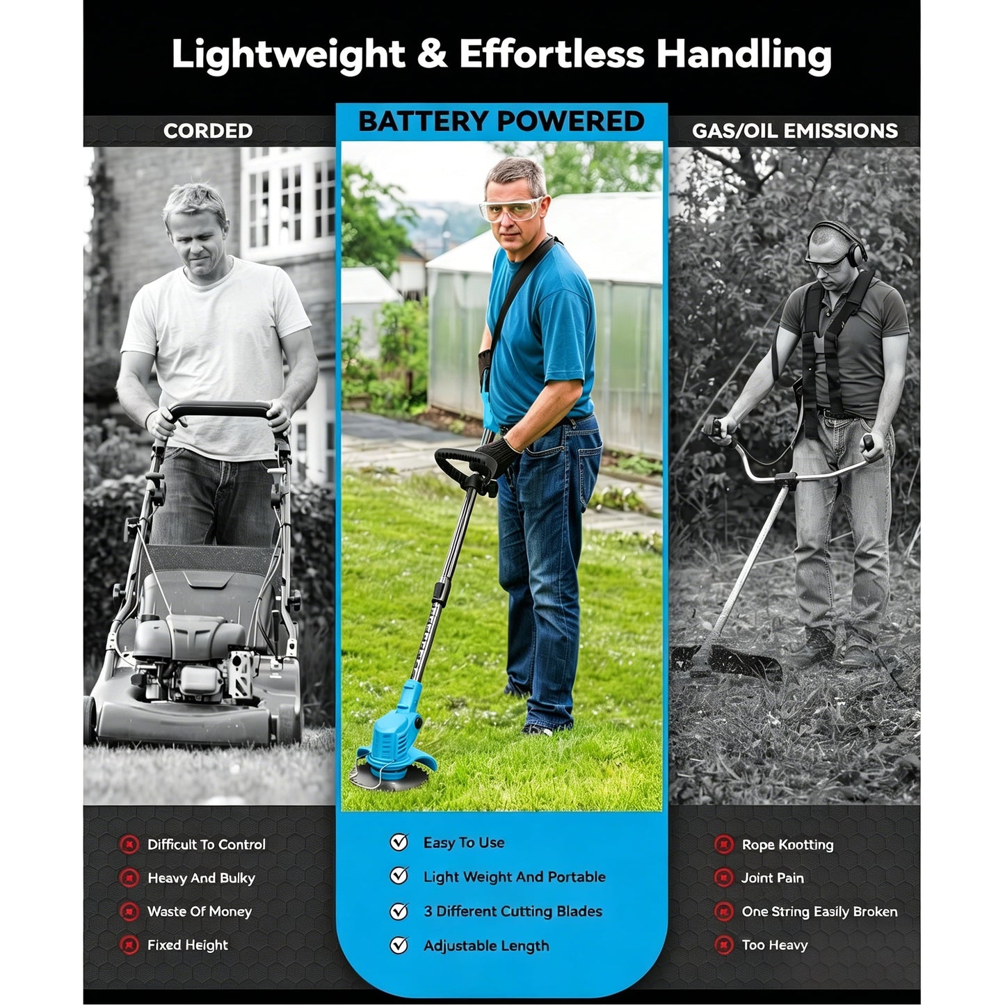 HOTREE 21V Cordless Electric String Trimmer & Weed Wacker Edger, 2x 2.0Ah Batteries, 3 Blades & Adjustable Handle for Yard Care