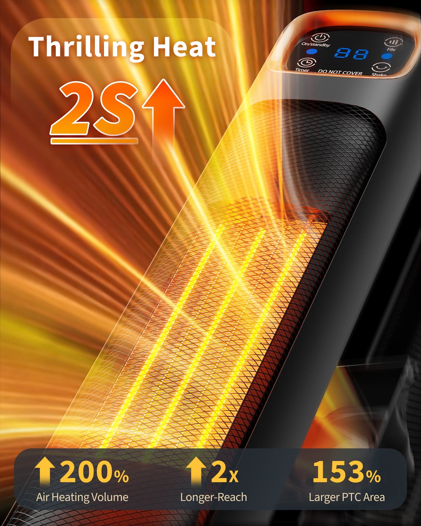 NFTIGB Space Heaters for Home, 24" 1500W Oscillating Electric Tower Electric Heater with Remote, PTC Ceramic Fast Heating,Black,New