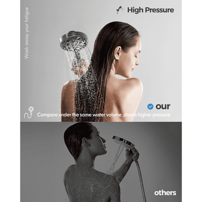 NFTIGB Handheld Showerhead for Bathing 10 Spray Modes Stainless Steel High Pressure Shower Head,Chrome