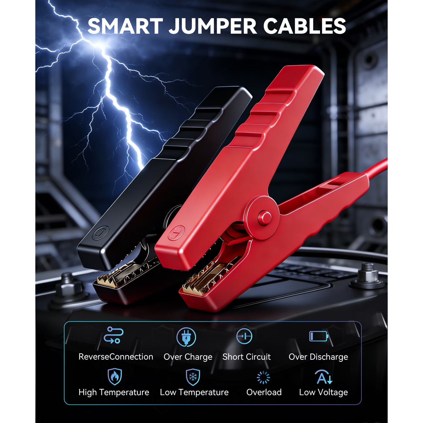 MORSUMA Car Jump Starter, 1500A Peak 12V Battery Booster for Up to 6.0L Gas and 4.0L Diesel Engines