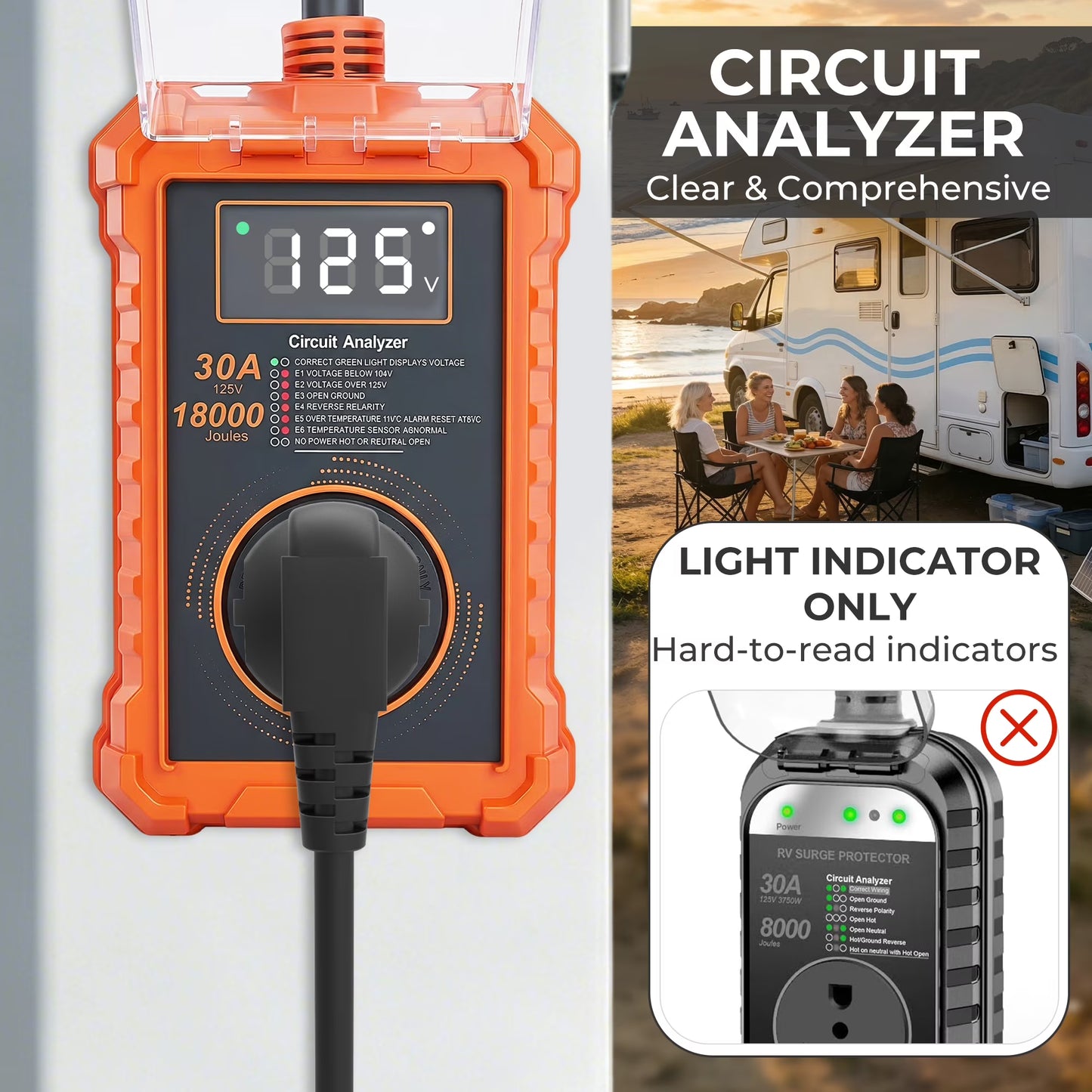 MORSUMA RV Surge Protector 30 Amp, Smart RV Power Protector with LED Display, 18000J, Auto Shut-Off & Reset, Waterproof, Orange