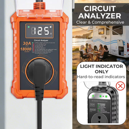 MORSUMA RV Surge Protector 30 Amp, Smart RV Power Protector with LED Display, 18000J, Auto Shut-Off & Reset, Waterproof, Orange