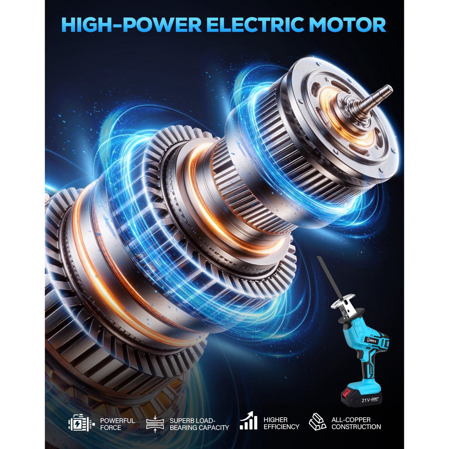 HOTREE Cordless Reciprocating Saw, 2.0Ah Battery x2 , LED Light,Cordless Variable Speed, Blades Kit for Wood/Metal/PVC Cutting