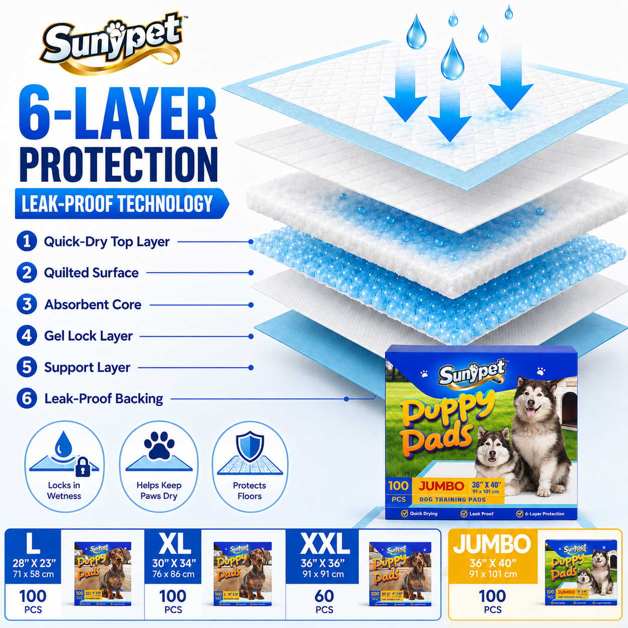 Sunypet Puppy Pads Disposable Dog Potty Training Pads, Quick Dry, Ultra Absorbent,Jumbo 36"x40", 100ct