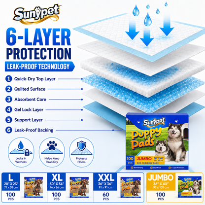 Sunypet Puppy Pads Disposable Dog Potty Training Pads, Quick Dry, Ultra Absorbent,Jumbo 36"x40", 100ct