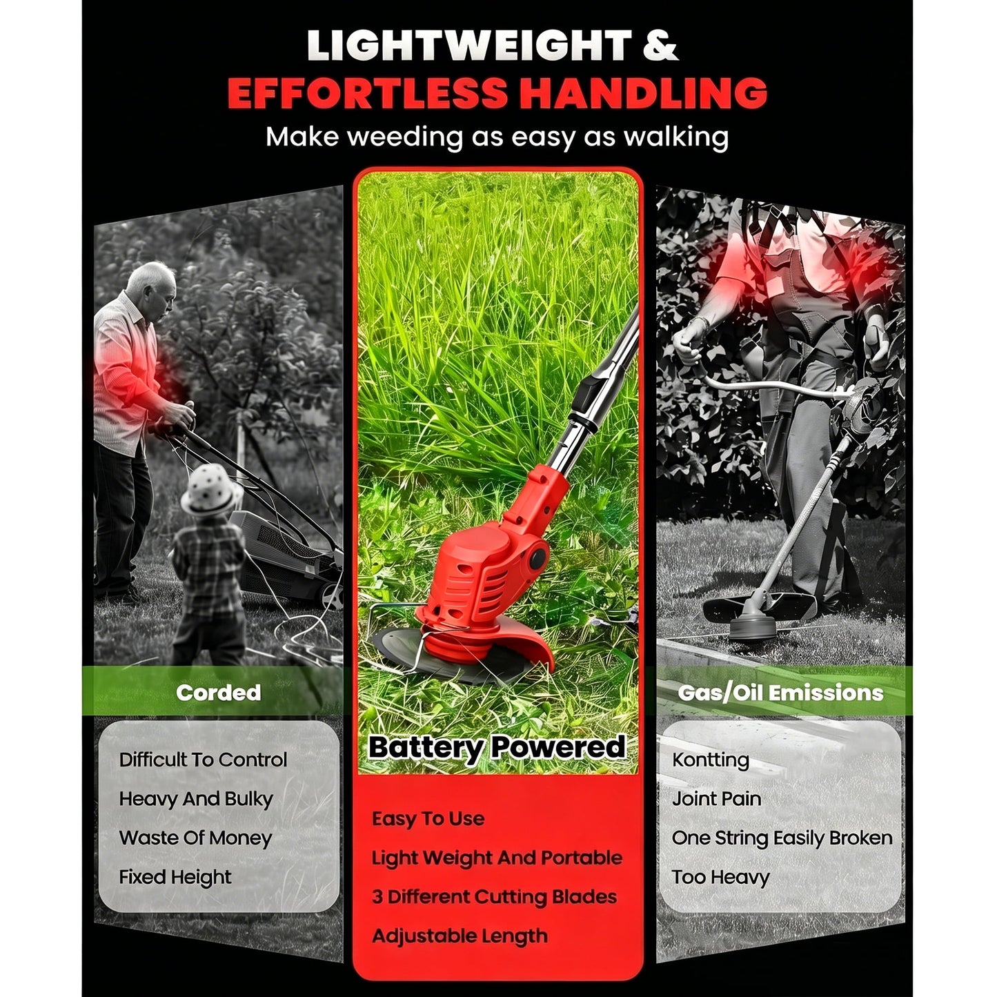 HOTREE 12-Inch 21V Cordless Weed Wacker & String Trimmer, 3-in-1 Lightweight Brush Cutter with 2 Batteries (2.0Ah), Red