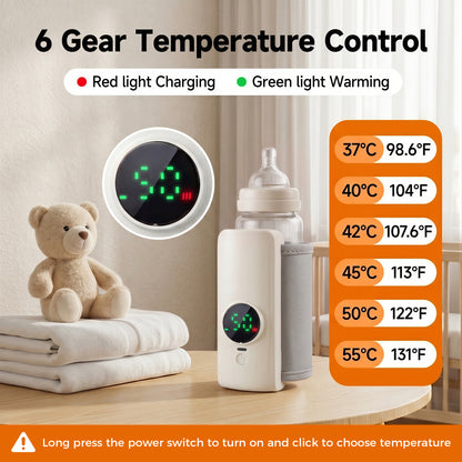 ZNQPLF Portable Bottle Warmer, Baby Milk Warmer, Milk Warmer for Baby, Rechargeable Bottle Warmer, 6 Temp Presets Fast Heating Travel Bottle Warmer for on-the-Go Feeding