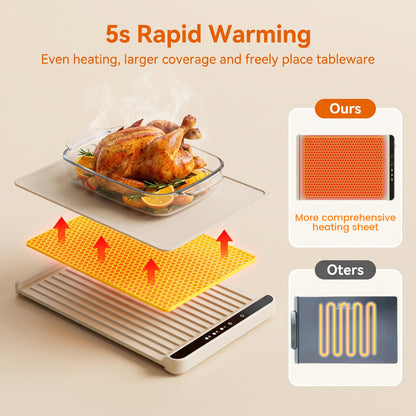 M Buder Food Warming Tray, Electric Warmer Mat, Portable Warmer for Party, Family Dinner, Residential, 3 Adjustable Temperature and Timer