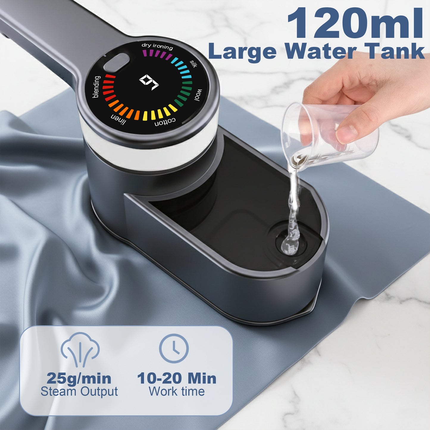 Riousery 2-in-1 Handheld Steamer & Iron, 1200W Fast Heat-Up, 6 Fabric Modes, 120ML Tank, 180° Swivel Handle, for Home, Travel & Dorm
