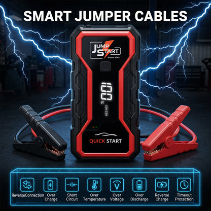 MORSUMA 3200A 12V Peak Car Battery Jump Starter, 28000mAh Battery Jumper Starter Portable, Car Jump Starter Jumper Box for Car Battery Portable