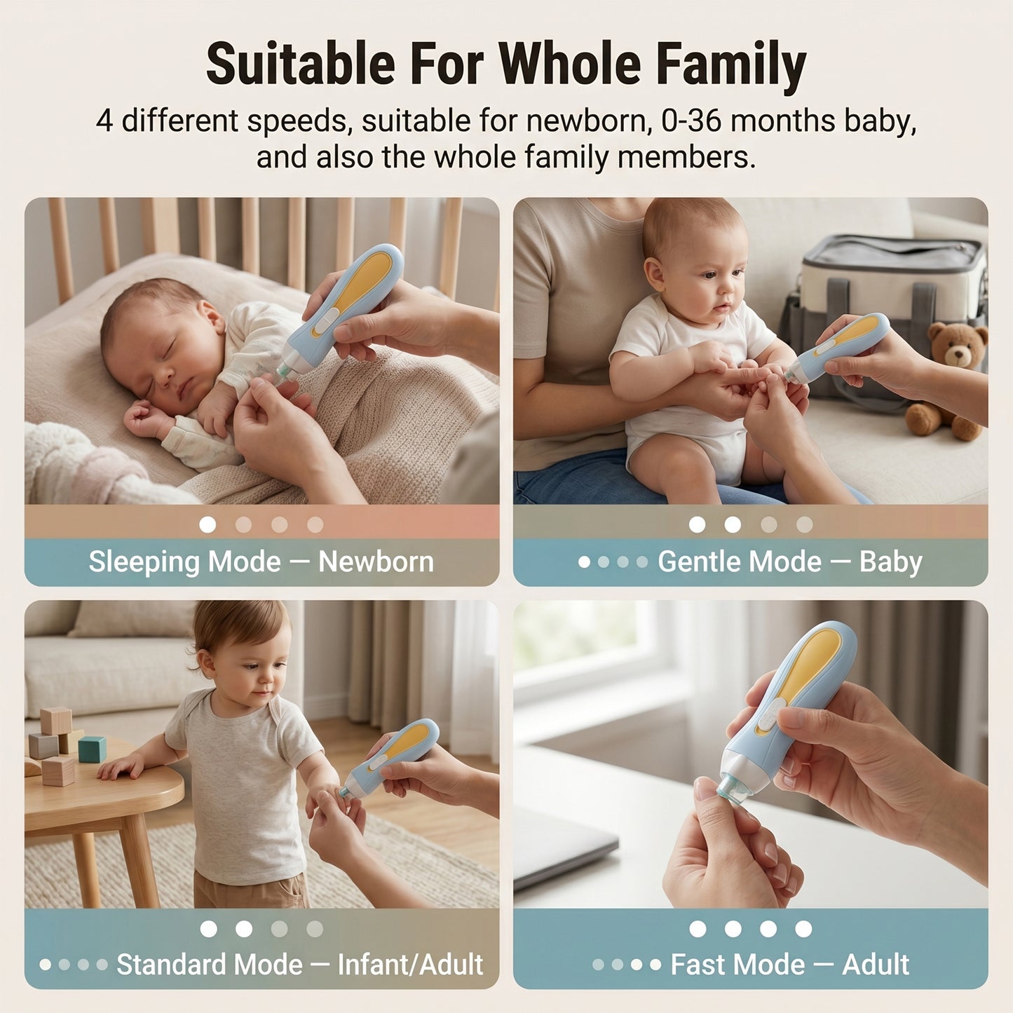 ZNQPLF Baby Nail File, Baby Nail Trimmer Electric Grooming Kit, Infant Nail File Electric with LED Light, USB-c Rechargeable