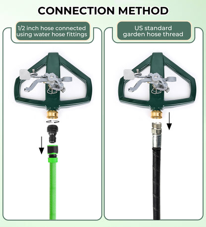 OHHANI Patio Sprinkler, Heavy-Duty 360-Degree Rotating Pulse Lawn Sprinkler With Metal Base, Large Area 5800 Sq Inch, Suitable For Large Gardens And Patios