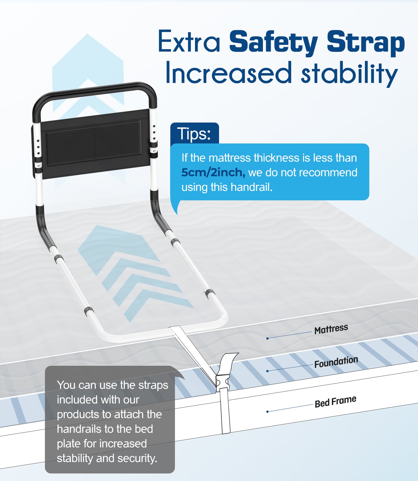 BOKYAN Bed Assist Rail for Seniors, for Elderly Adults Adjustable Safety Guard, with Storage Bag and Fixing Strap