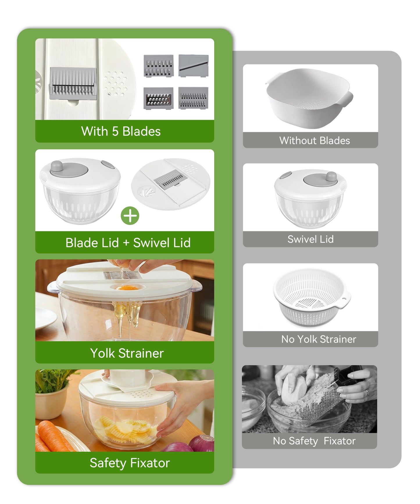 M Buder Salad Spinner, Vegetable Fruit Washer Dryer and Chopper, Lettuce Spinner with 5 Blade Slicer Shredder, 4500ML Slalad Bowl , White
