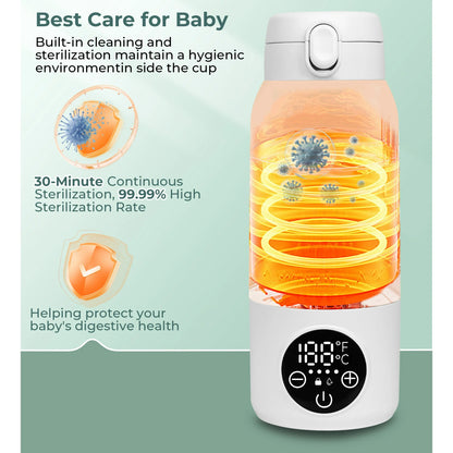 RUPOUN 17oz Large Capacity Cordless Portable Bottle Warmer - Baby Milk Warmer for Breast Milk, Formula & Water, Travel & Outdoor Use, White