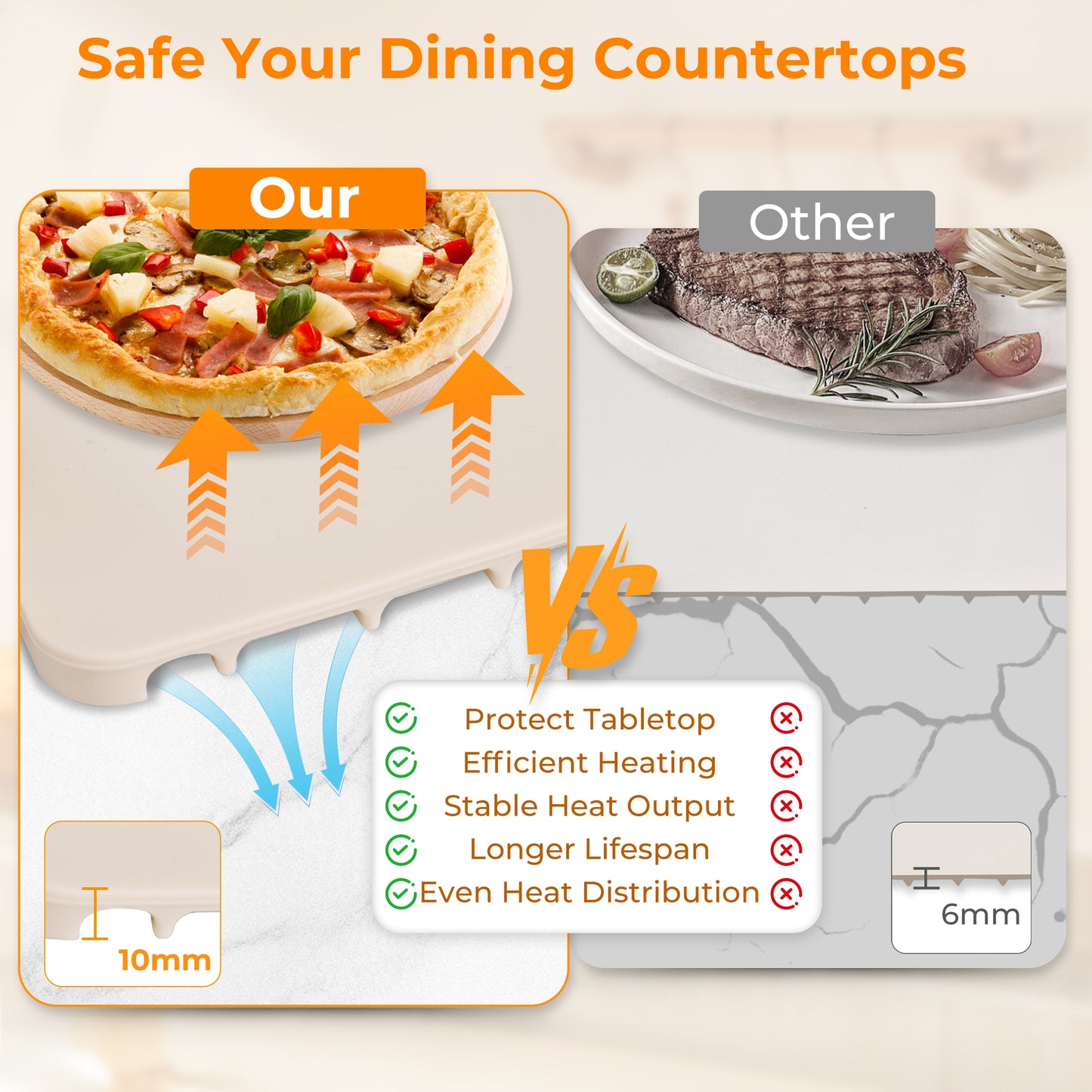 M Buder Food Warming Tray, Electric Warmer Mat, Adjustable Temperature and Timer, Portable Warmer for Party, Family Dinner, Residential