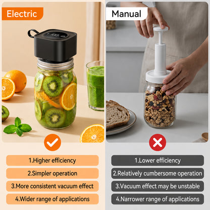 M Buder Electric Mason Jar Vacuum Sealer, Electric Mason Jar Vacuum Sealer Kit for Food Storage, Jar Sealer Machine with 10PCS Wide & Regular Mouth Mason Lids, 2PCS Storage Bags